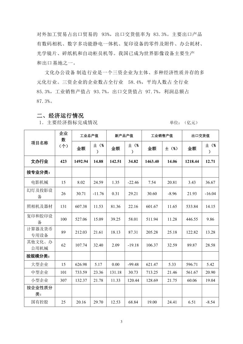 2007年文化、办公设备制造行业发展报告.doc_第3页