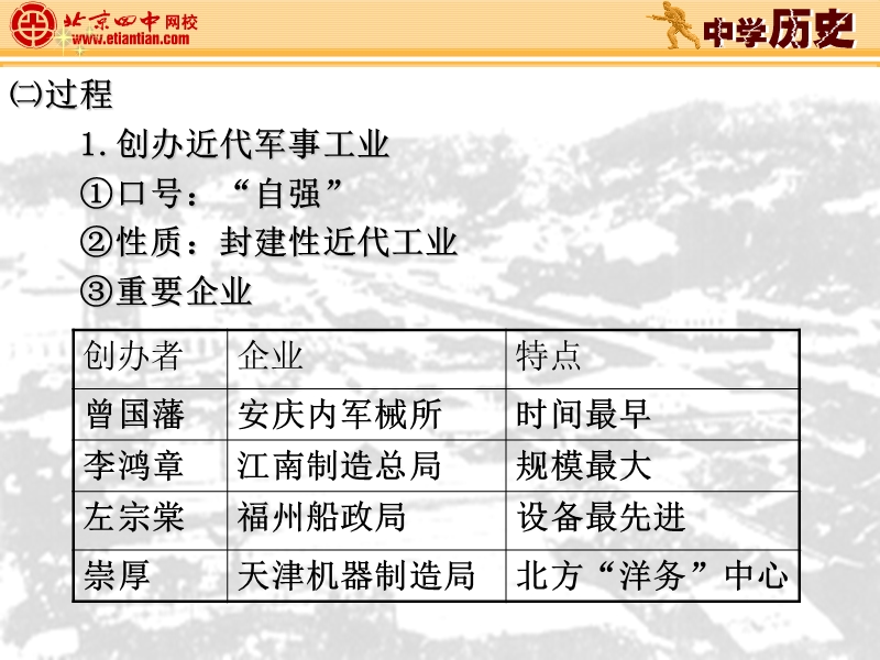 第二章 中国资本主义的产生、发展和半殖民地半封建社会的形成.ppt_第3页