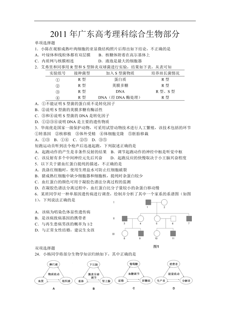 2011年广东高考理综生物部分.doc_第1页