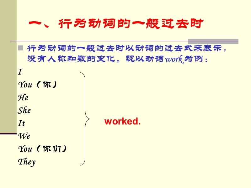 行为动词.ppt_第2页