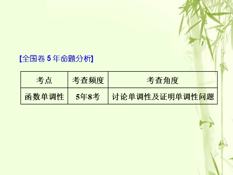 （全国通用版）2019版高考数学一轮复习 第四单元 导数及其应用 高考研究课（二）函数单调性必考，导数工具离不了课件 文.ppt_第2页