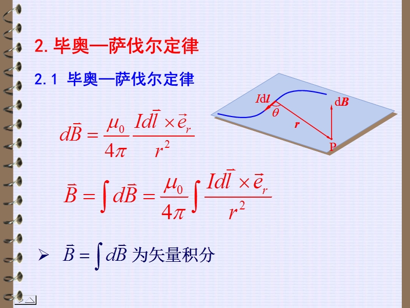 第四章真空中的恒定磁场.ppt_第3页