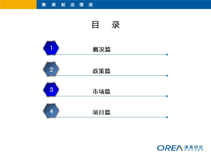 2010年11月北京通州房地产市场分析报告.pptx_第2页