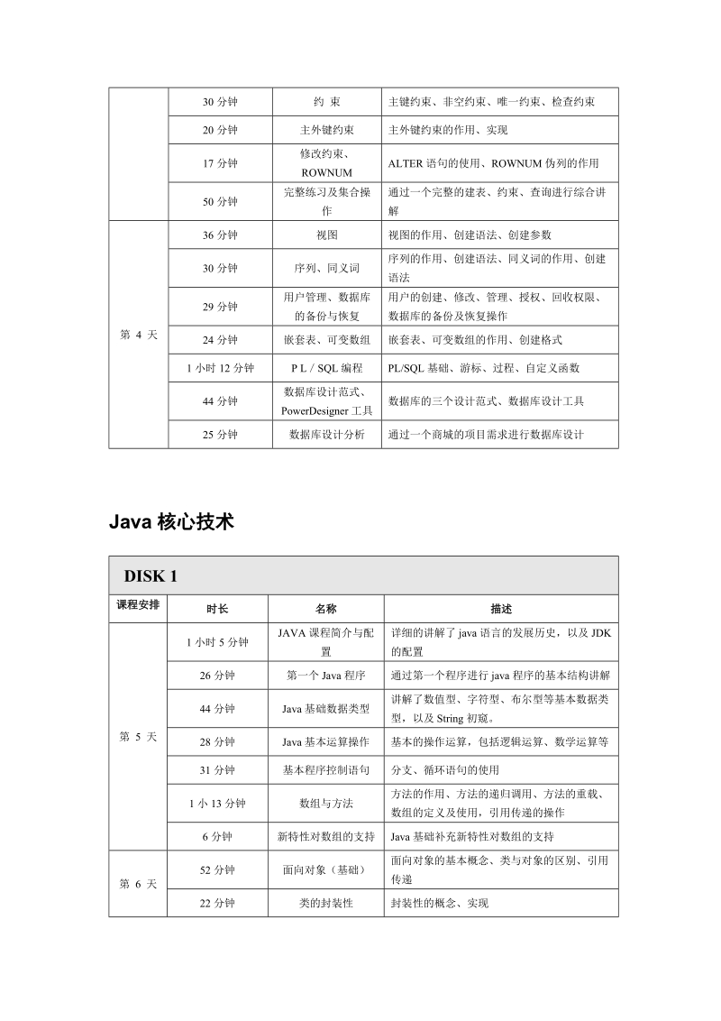 《跟我学java 26日通》课程表.doc_第2页