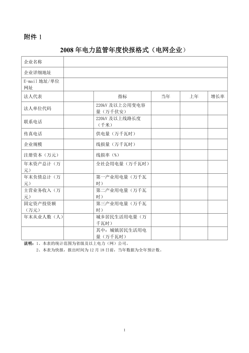 2008年电力监管年度快报格式(电网企业).doc_第1页