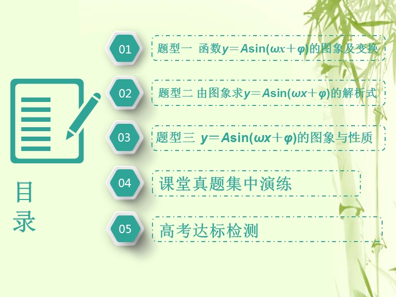 （全国通用版）2019版高考数学一轮复习 第五单元 三角函数及其恒等变换 高考研究课（三）三角函数的1个必考点——函数y＝asin（ωx＋φ)的图象和性质课件 文.ppt_第3页