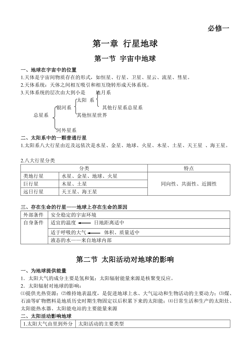 地理必修一知识点总结.doc_第1页