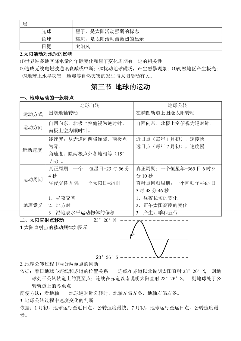 地理必修一知识点总结.doc_第2页