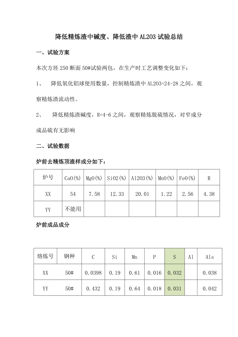 降低精炼渣中碱度、降低渣中AL2O3试验总结.docx_第1页