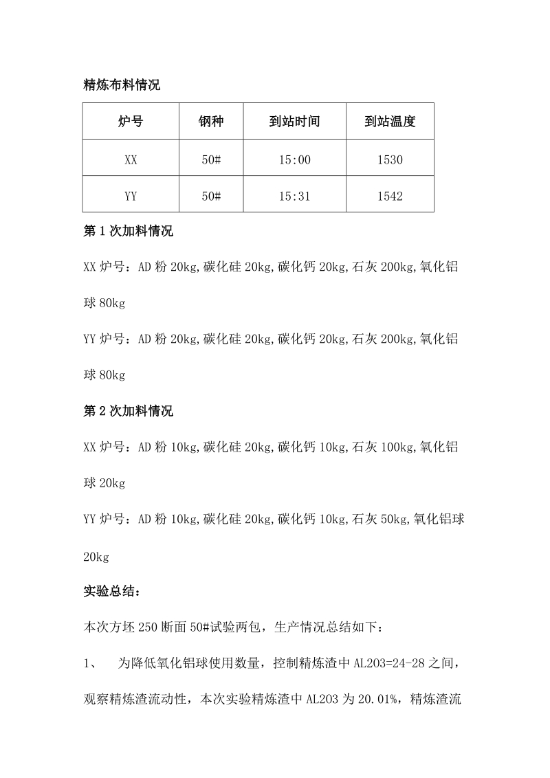 降低精炼渣中碱度、降低渣中AL2O3试验总结.docx_第2页