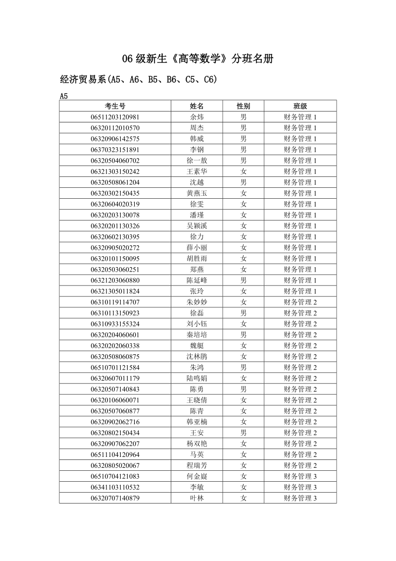 06级新生《高等数学》分班名册 经济贸易系(a5、a6、b5、b6、c5.doc_第1页