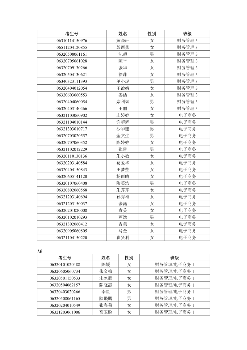 06级新生《高等数学》分班名册 经济贸易系(a5、a6、b5、b6、c5.doc_第2页