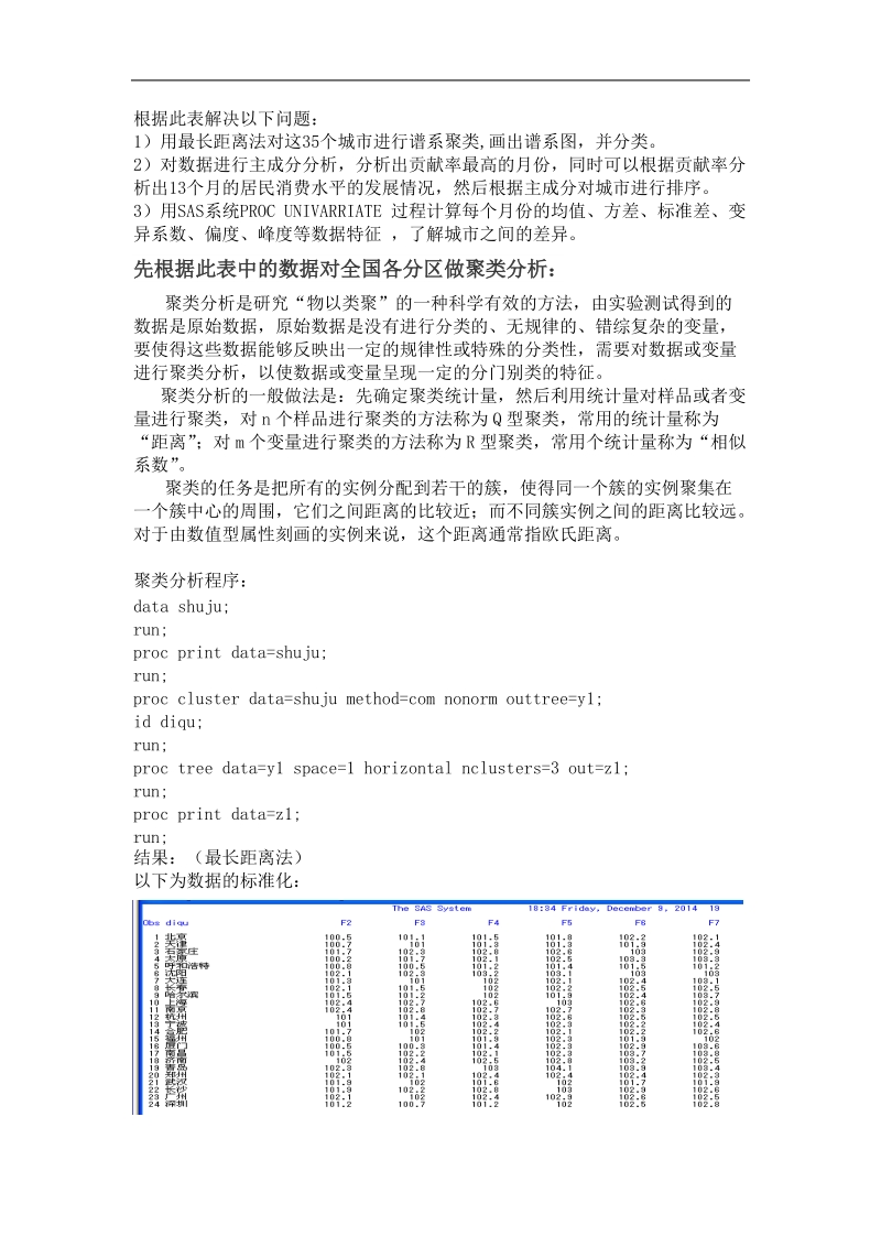 sas数据处理结课论文—城市居民消费价格指数  徐丹丹.doc_第3页