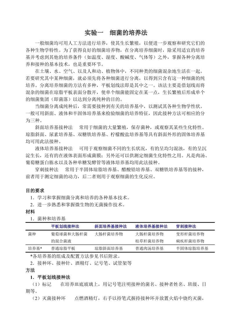 microscope and microscopy.doc_第1页