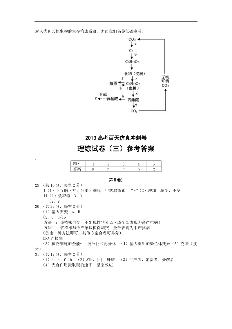 2013高考百天仿真冲刺卷(理综生物试卷) （十）.doc_第3页