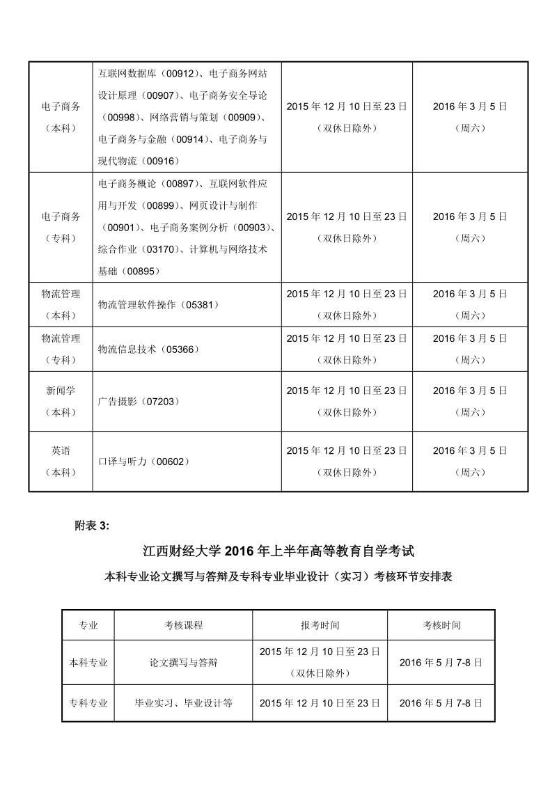 江西财经大学2016年上半年高等教育自学考试.doc_第3页