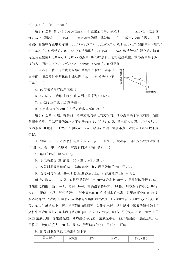 江苏专版2019版高考化学一轮复习第三板块专题八水溶液中的离子平衡跟踪检测二十三弱电解质的电离.doc_第3页