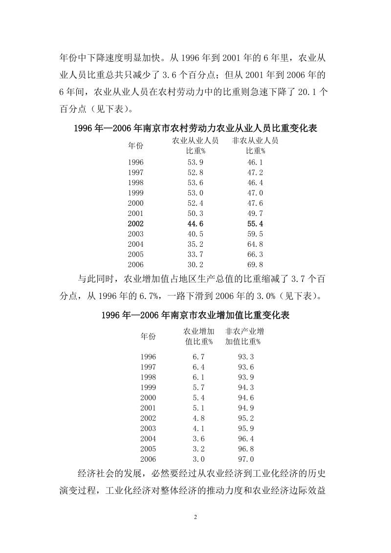 z09005-从农业普查看农村劳动力转移doc - my nanjing china 网络智能.doc_第2页