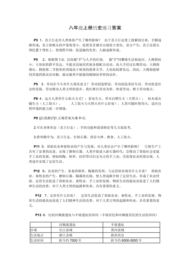 八年级上册历史复习提纲(新版).doc_第1页