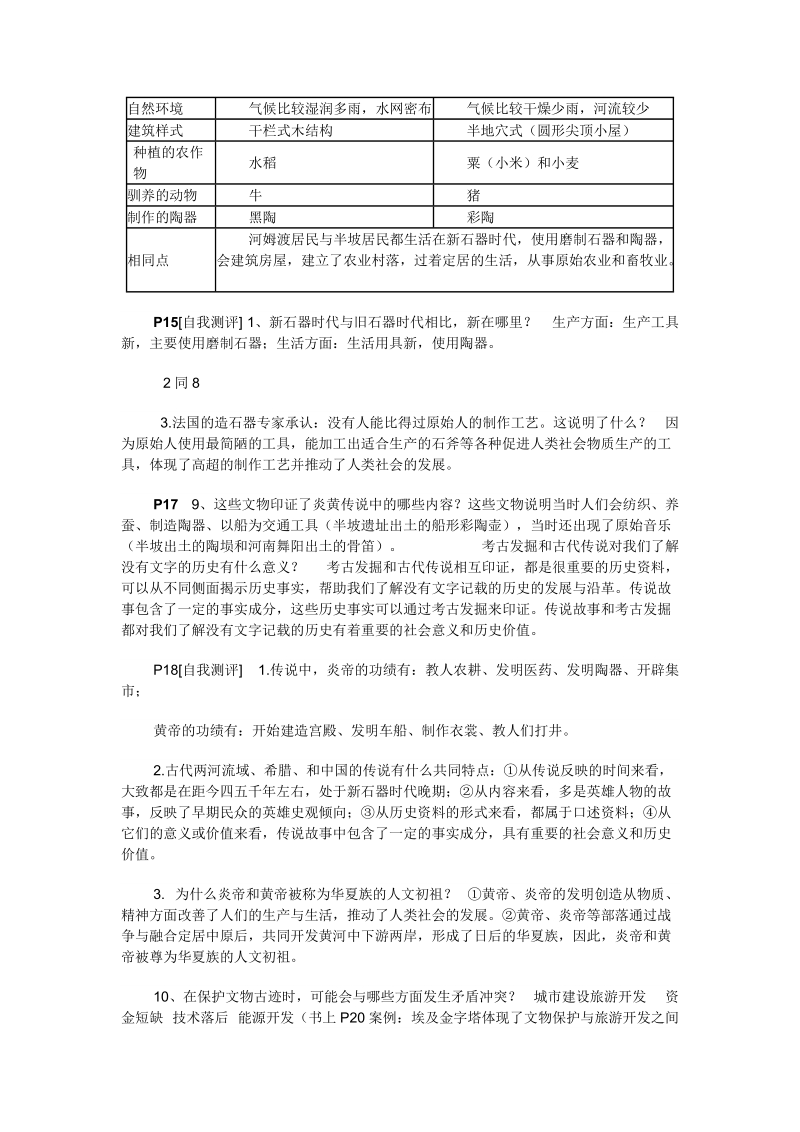 八年级上册历史复习提纲(新版).doc_第2页