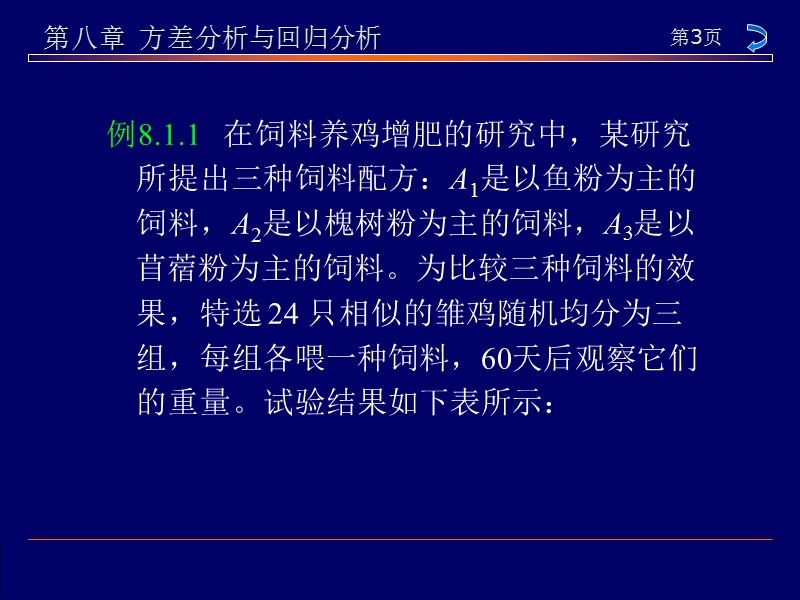 第八章方差分析与回归分析.ppt_第3页