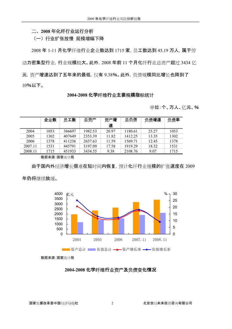 2009年化学纤维行业风险分析报告.doc_第2页