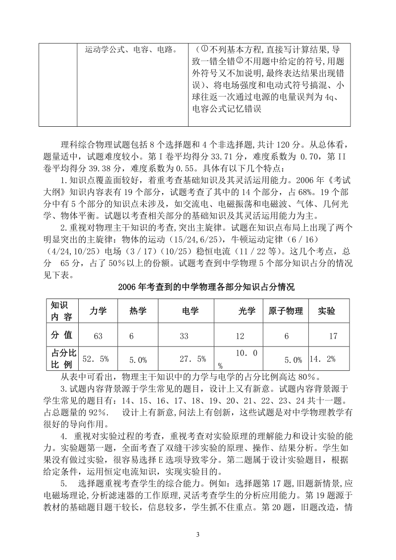 06年高考物理试题评析及07年高考物理复习策略（提纲）.doc_第3页