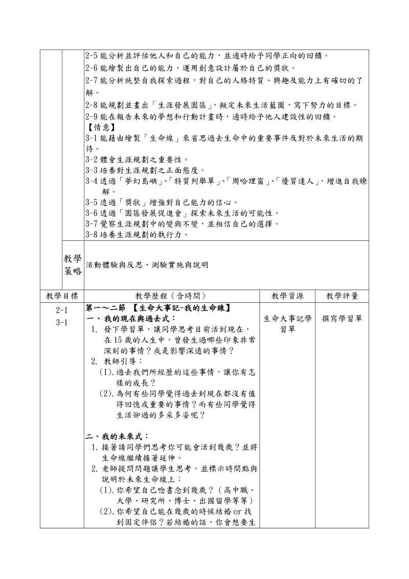 dt生涯發展園區.doc_第3页