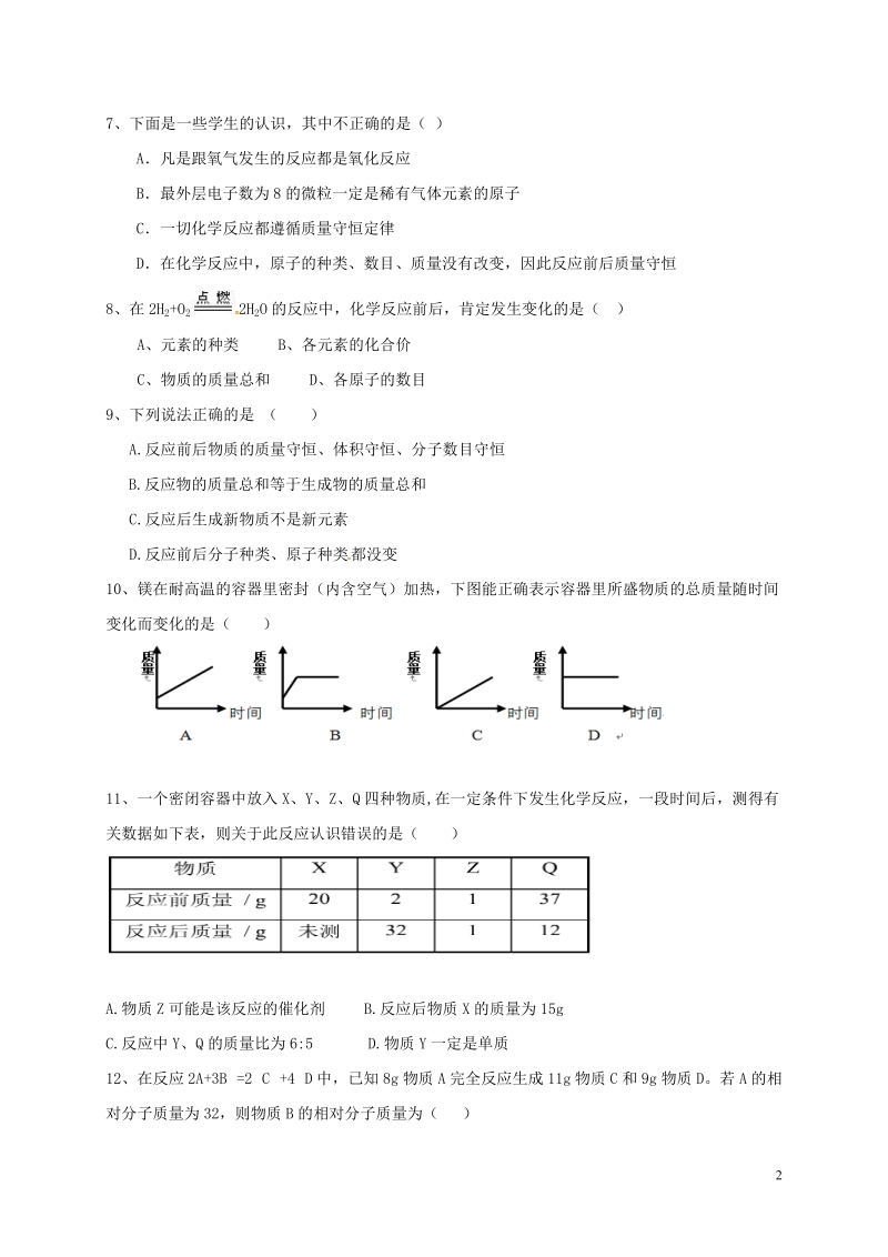 山东省淄博市临淄区第一中学2017_2018学年八年级化学下学期期中试题新人教版五四制.doc_第2页