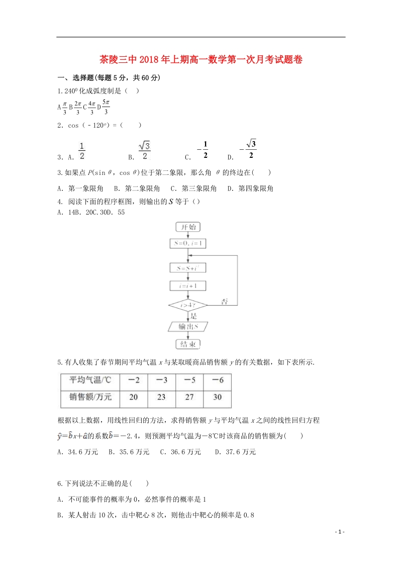 湖南省茶陵县三中2017_2018学年高一数学下学期第二次月考试题.doc_第1页