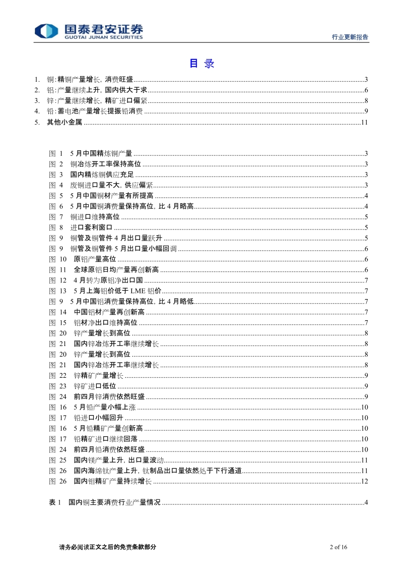 2010年5月金属产量及进出口数据简析.doc_第2页