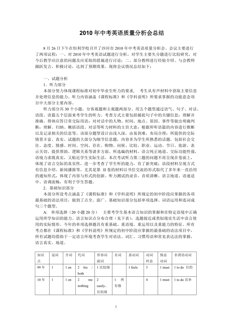 2010年度中考英语质量分析会总结.doc_第1页