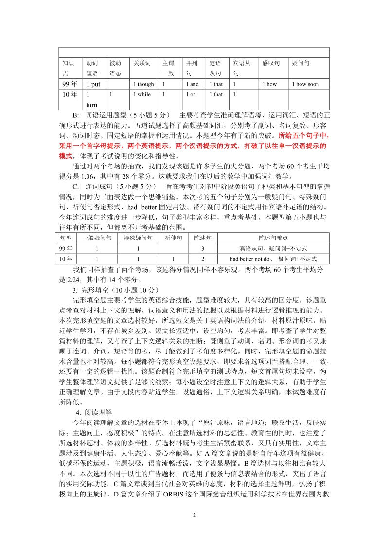 2010年度中考英语质量分析会总结.doc_第2页