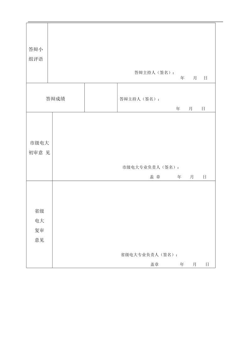 评审表-大班主题活动《青蛙》  王梅   .doc_第3页