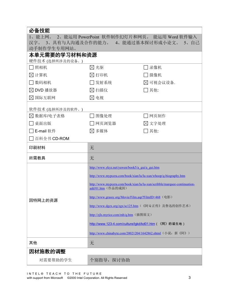 unit plan template.doc_第3页