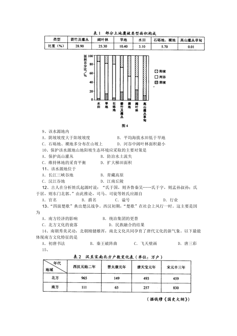 2009年全国高考全国卷1试题答案(文综).doc_第3页