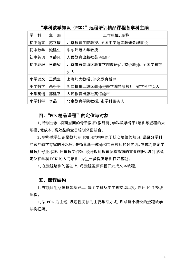 “学科教学知识（pck）”远程培训精品课程培训计划.doc_第2页