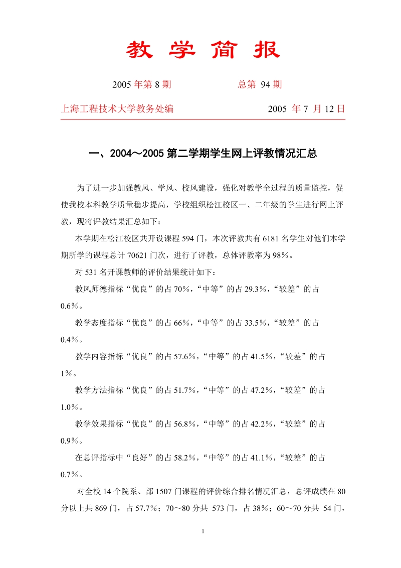 2004-2005第二学期教学质量课程问卷调查情况汇总.doc_第1页