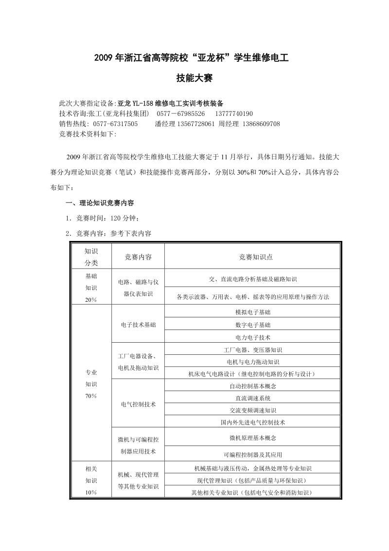 2009年浙江省高等院校“亚龙杯”学生维修电工.doc_第1页