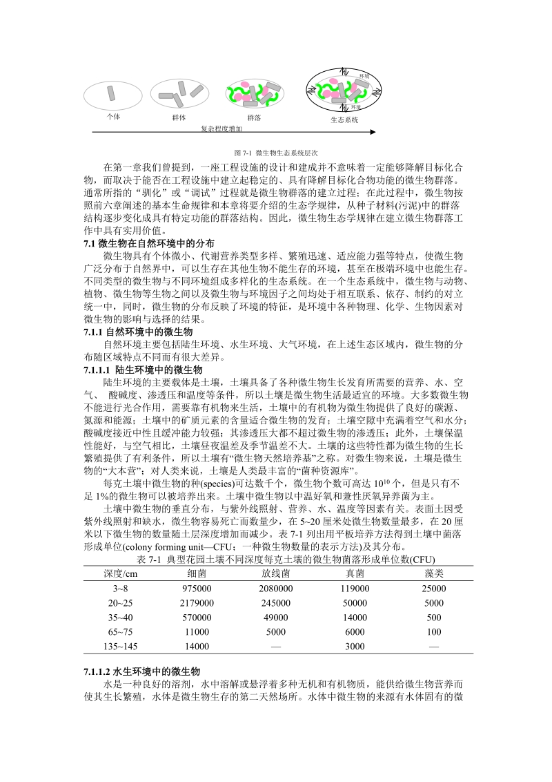 《环境微生物学》 课程授课教案 teaching plan for environmental.doc_第2页