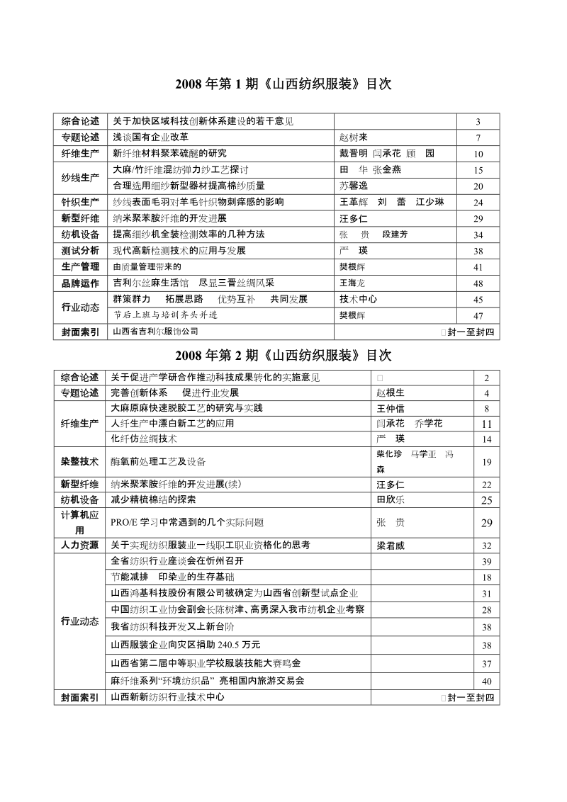 2008年第1期《山西纺织服装》目次.doc_第1页