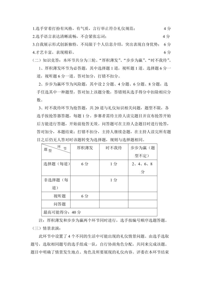 附件2：评委评分细则.doc_第2页