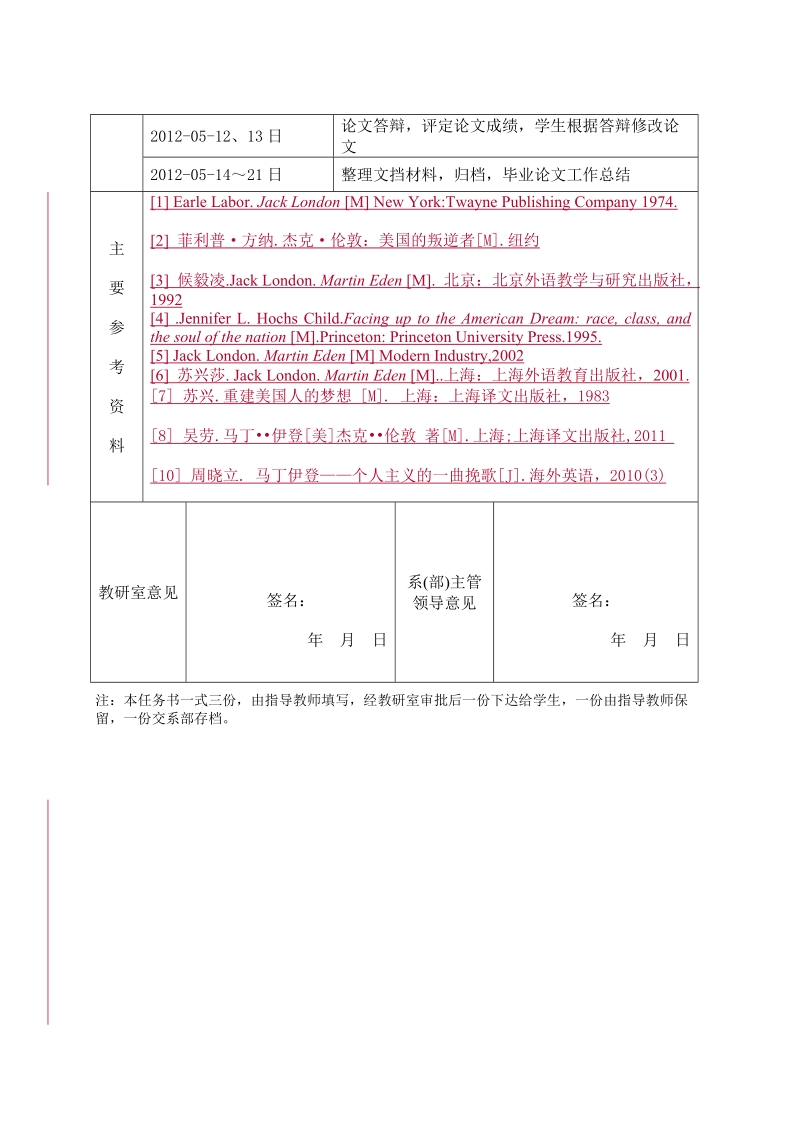 从马丁伊登理想的破灭解读马丁伊登的悲剧命 运-毕业论文任务书、开题报告-英语专业文学  张 晖 晖  .doc_第2页