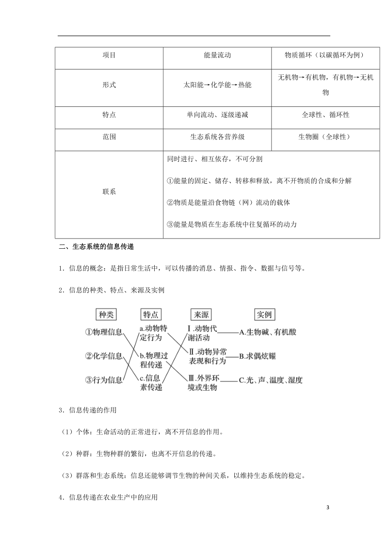 （全国通用）2018年高考生物总复习《生态系统的物质循环、信息传递与稳定性》专题突破学案.doc_第3页