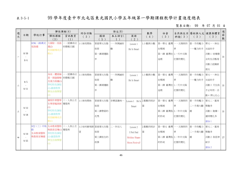 99学年度台中市北屯区东光国民小学五年级第一学期课程....doc_第1页