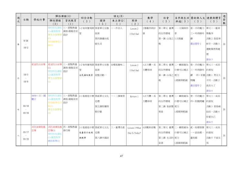 99学年度台中市北屯区东光国民小学五年级第一学期课程....doc_第2页