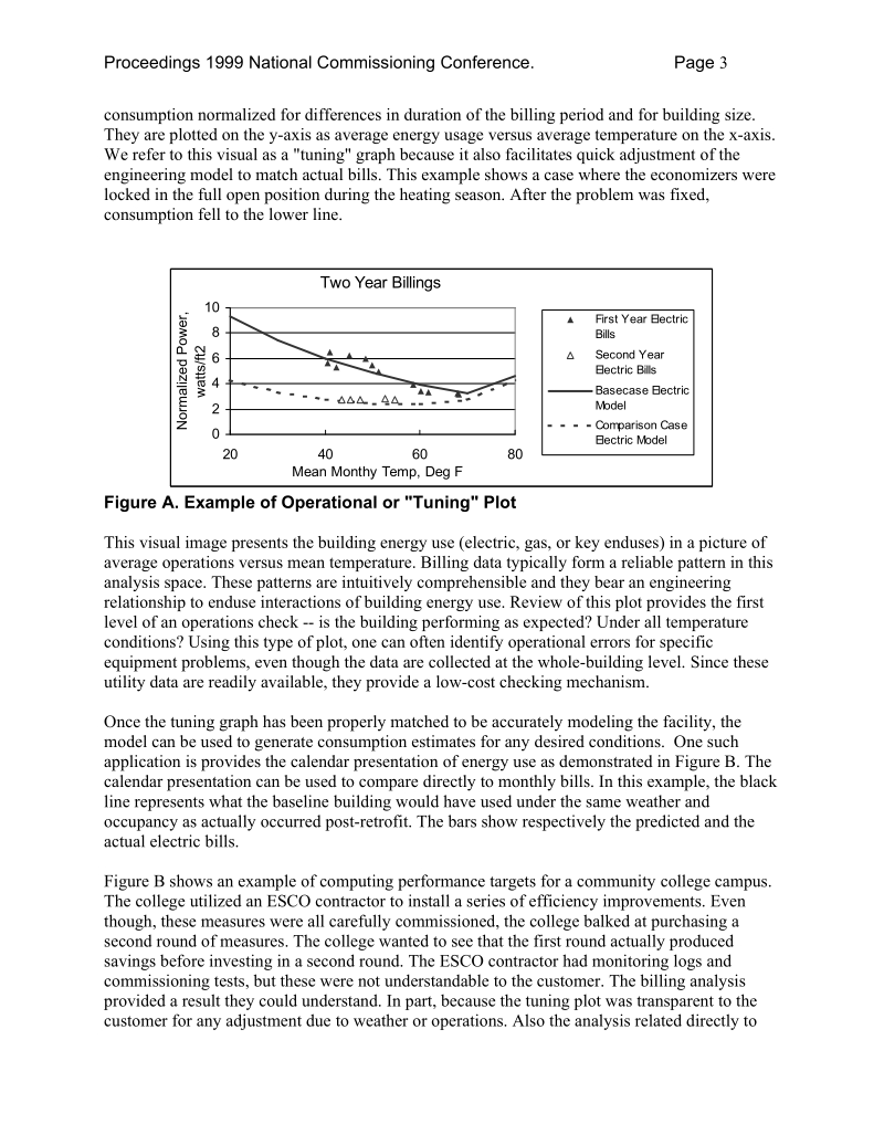 use of billing simulation tool for commissioning.doc_第3页