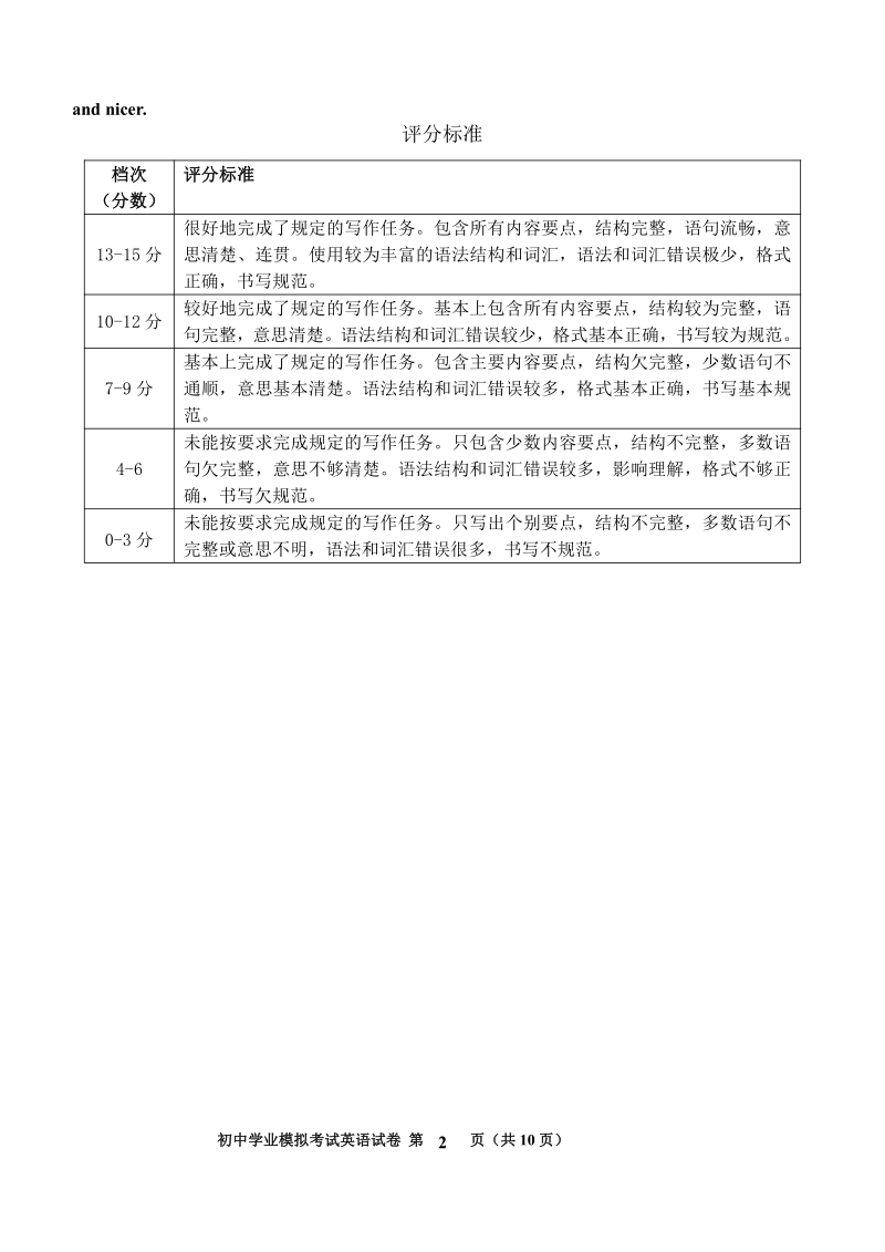 山东省淄博市沂源县2018届九年级英语二轮模拟试题答案.pdf_第2页