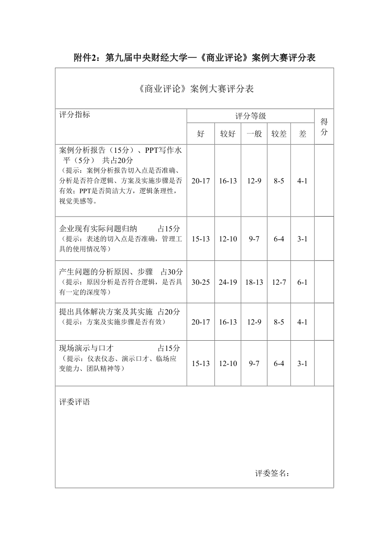 附件2：第九届中央财经大学《商业评论》案例大赛评分表.doc_第1页