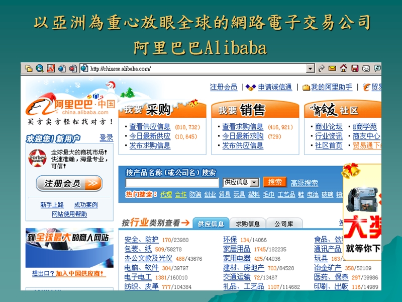 電子商務案例報告：阿里巴巴.ppt_第2页